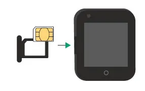 Fácil instalación de SIM