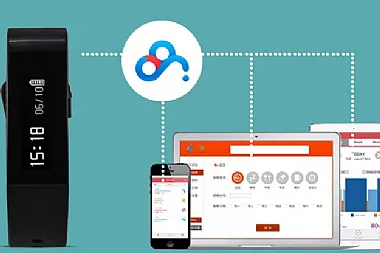 Ghi lại mức tiêu thụ tập thể dục hàng ngày của bạn với Vòng đeo tay sức khỏe
