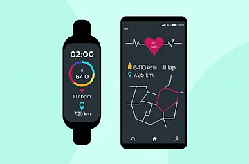 New Wellness Trends: ECG Smartwatches and Personal Health Monitoring