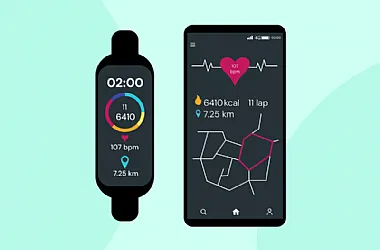 Nuevas tendencias en bienestar: Relojes inteligentes con ECG y monitorización personal de la salud