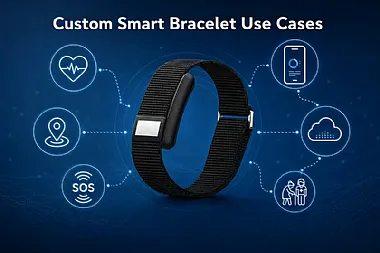 7 façons dont les marques utilisent les bracelets connectés personnalisés au-delà du fitness
